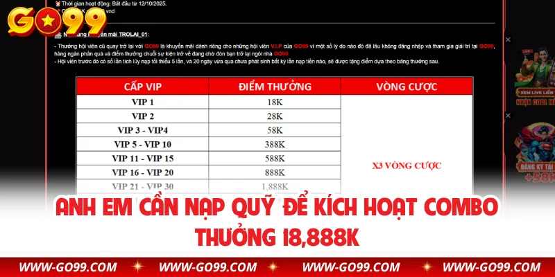 Anh em cần nạp quỹ để kích hoạt combo thưởng 18,888K